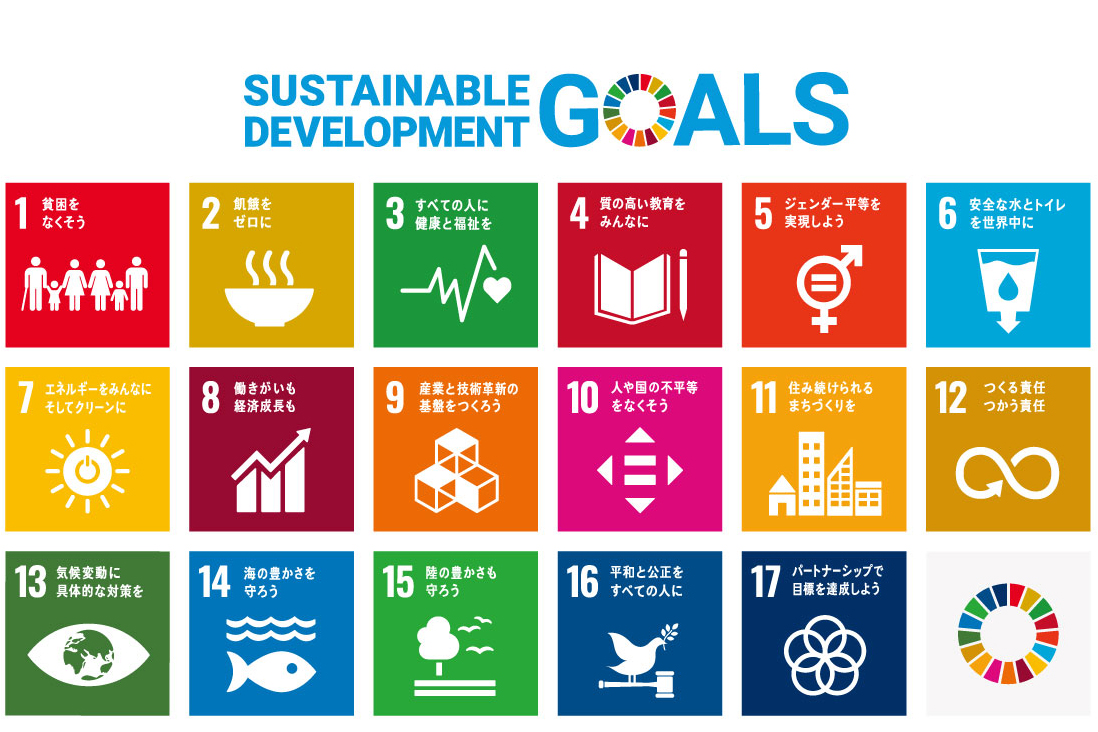 SDGs